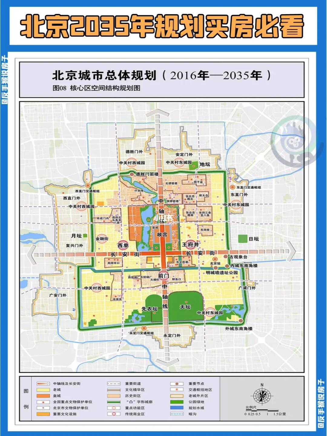 看懂北京规划再买房,建议收藏
