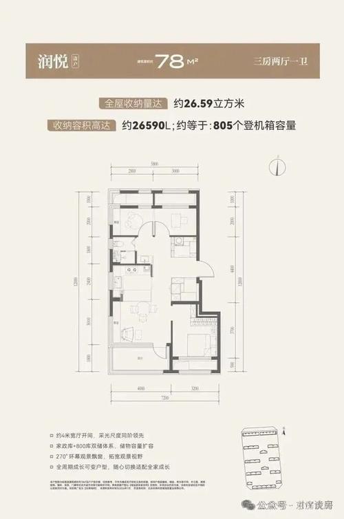 北京北清润府售楼处权威发布